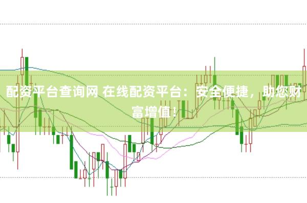配资平台查询网 在线配资平台：安全便捷，助您财富增值！