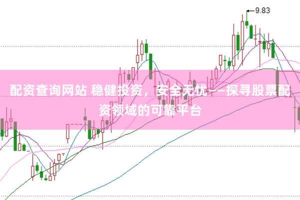 配资查询网站 稳健投资，安全无忧——探寻股票配资领域的可靠平台