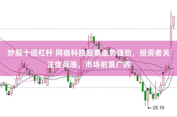 炒股十倍杠杆 网宿科技股票走势强劲，投资者关注度高涨，市场前景广阔