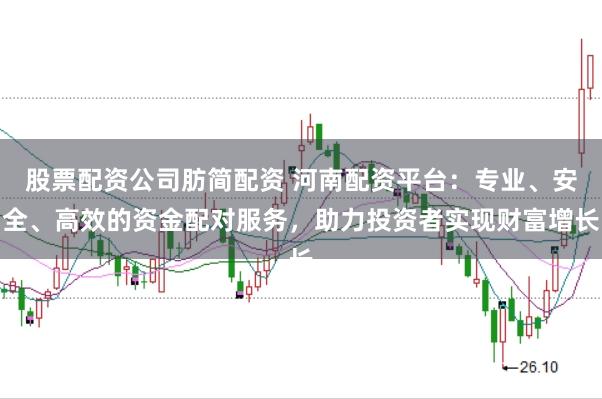 股票配资公司肪简配资 河南配资平台：专业、安全、高效的资金配对服务，助力投资者实现财富增长