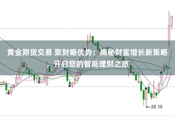 黄金期货交易 聚财略优势：揭秘财富增长新策略，开启您的智能理财之旅